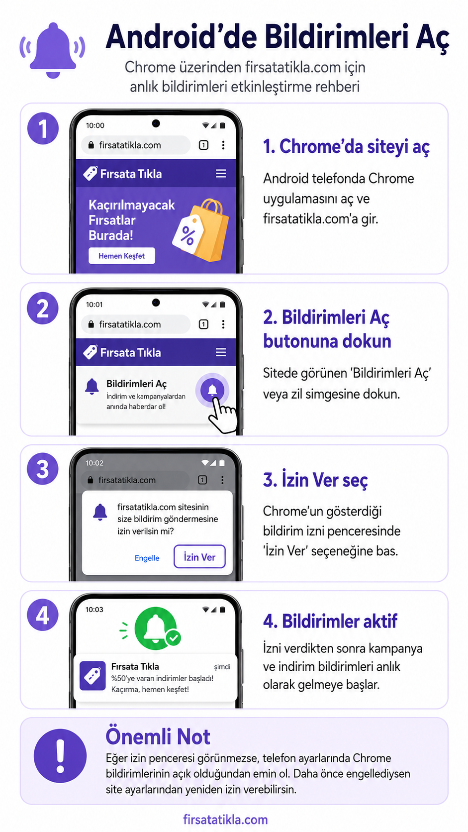 Android Chrome bildirim açma rehberi