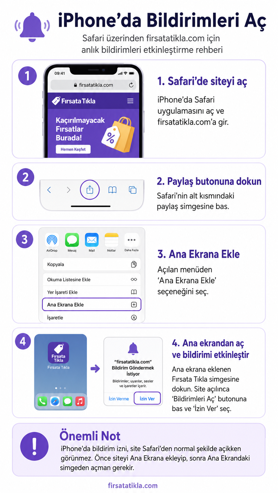 iPhone Safari bildirim açma rehberi